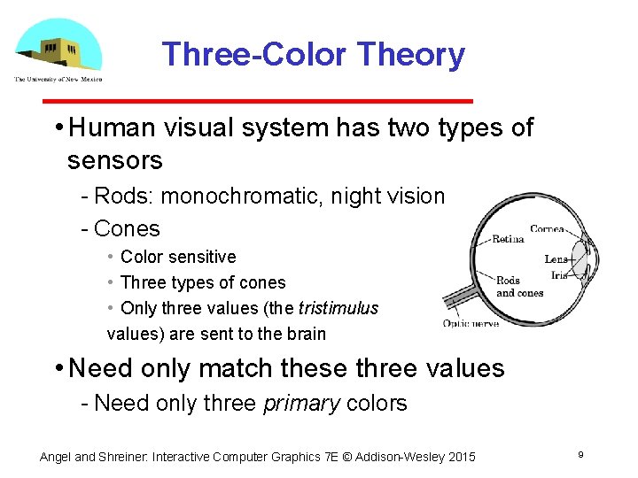 Three-Color Theory • Human visual system has two types of sensors Rods: monochromatic, night Three-Color Theory • Human visual system has two types of sensors Rods: monochromatic, night