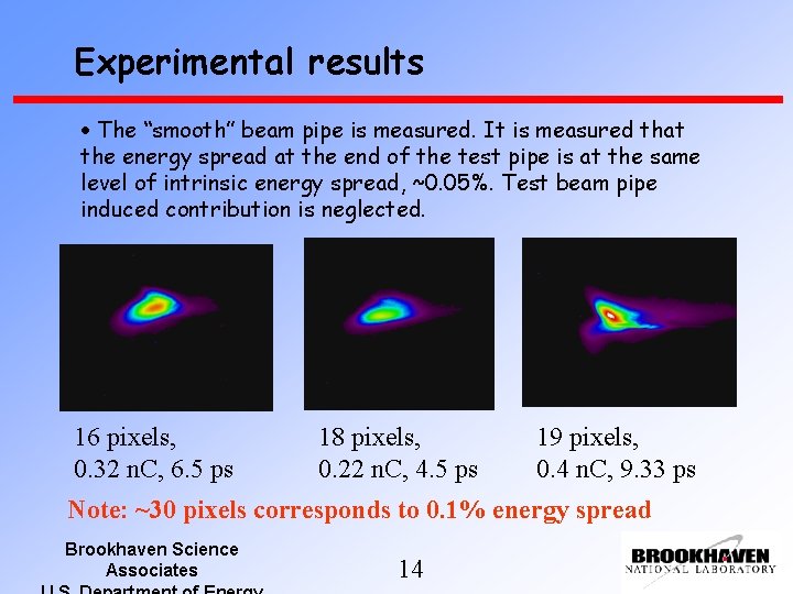 Experimental results The “smooth” beam pipe is measured. It is measured that the energy