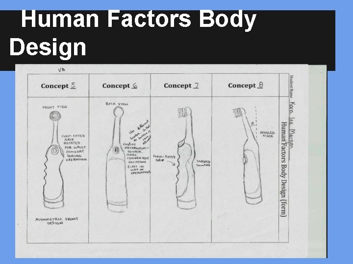 Human Factors Body Design 