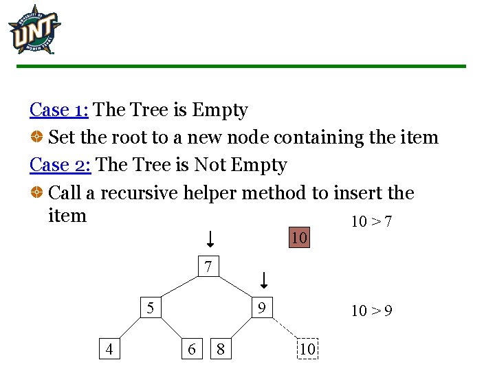 Case 1: The Tree is Empty Set the root to a new node containing