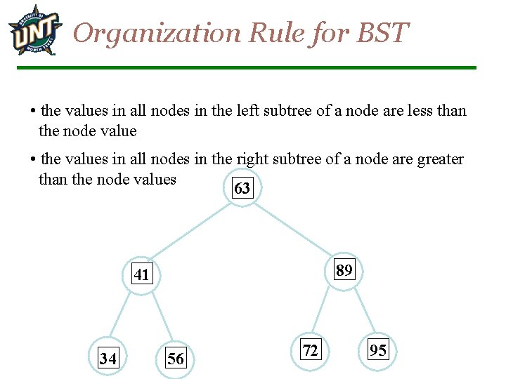 Organization Rule for BST • the values in all nodes in the left subtree