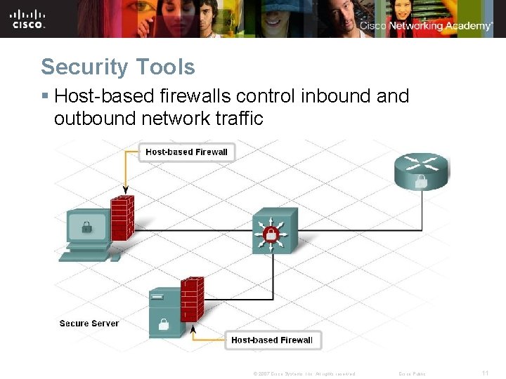 Security Tools § Host-based firewalls control inbound and outbound network traffic © 2007 Cisco