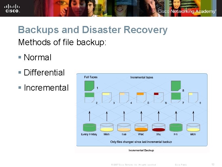 Backups and Disaster Recovery Methods of file backup: § Normal § Differential § Incremental