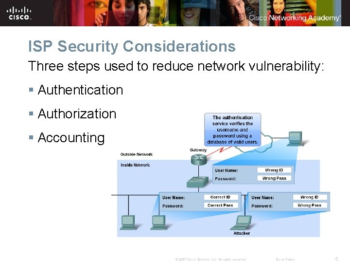 ISP Security Considerations Three steps used to reduce network vulnerability: § Authentication § Authorization