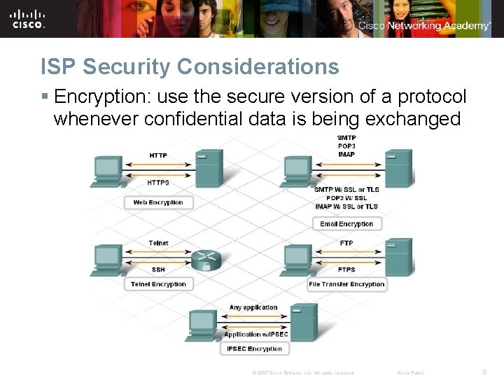 ISP Security Considerations § Encryption: use the secure version of a protocol whenever confidential