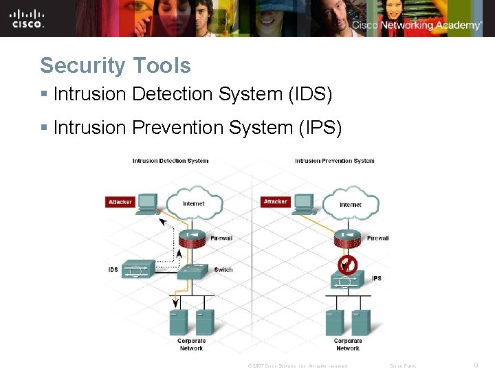 Security Tools § Intrusion Detection System (IDS) § Intrusion Prevention System (IPS) © 2007