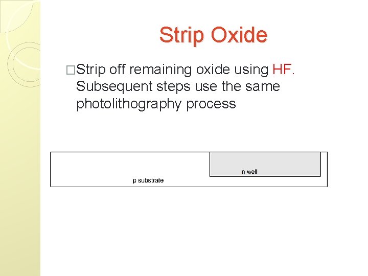 Strip Oxide �Strip off remaining oxide using HF. Subsequent steps use the same photolithography