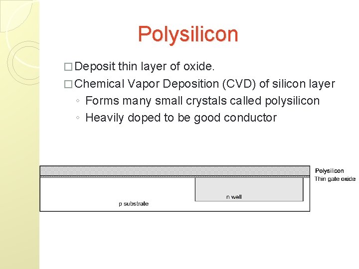 Polysilicon � Deposit thin layer of oxide. � Chemical Vapor Deposition (CVD) of silicon