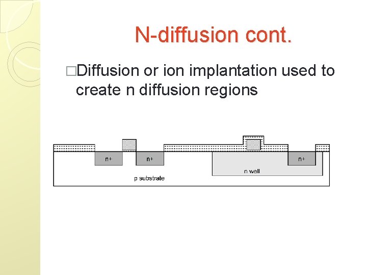 N-diffusion cont. �Diffusion or ion implantation used to create n diffusion regions 