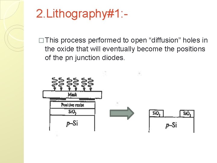 2. Lithography#1: � This process performed to open “diffusion” holes in the oxide that