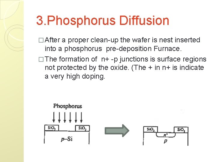 3. Phosphorus Diffusion � After a proper clean-up the wafer is nest inserted into