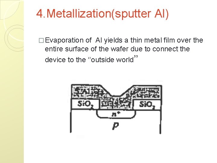 4. Metallization(sputter Al) � Evaporation of Al yields a thin metal film over the