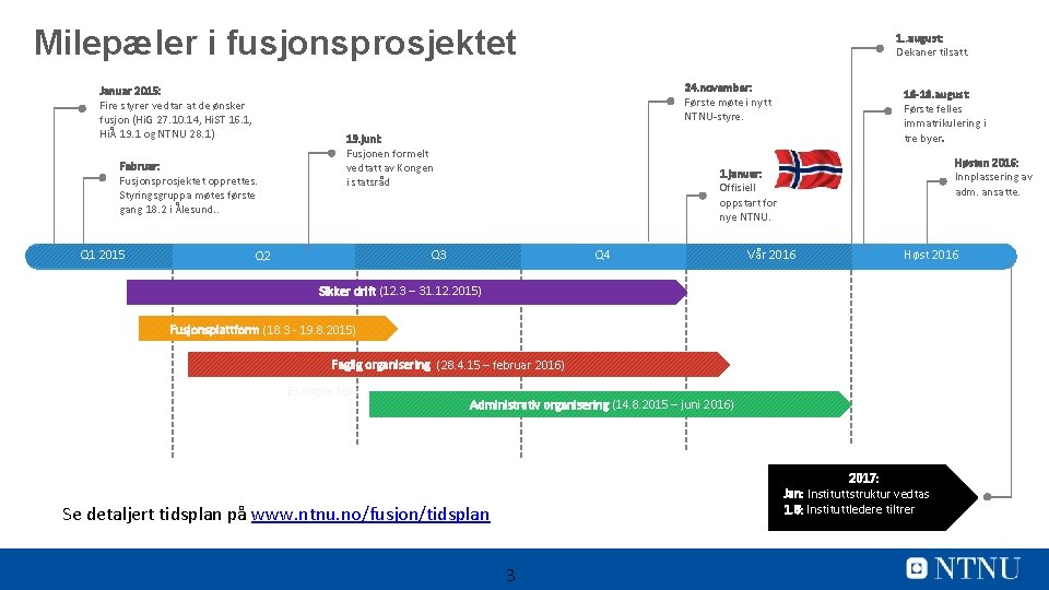 Milepæler i fusjonsprosjektet 24. november: Første møte i nytt NTNU-styre. Januar 2015: Fire styrer