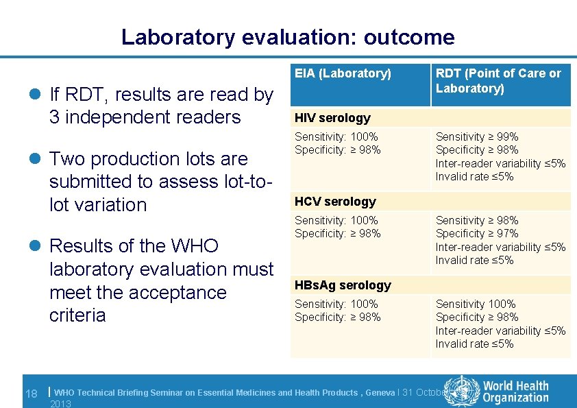 Laboratory evaluation: outcome EIA (Laboratory) l If RDT, results are read by 3 independent