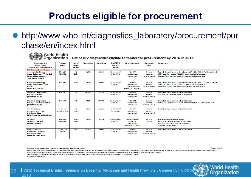 Products eligible for procurement l http: //www. who. int/diagnostics_laboratory/procurement/pur chase/en/index. html 23 | WHO