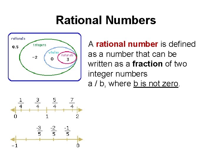 Rational Numbers A rational number is defined as a number that can be written
