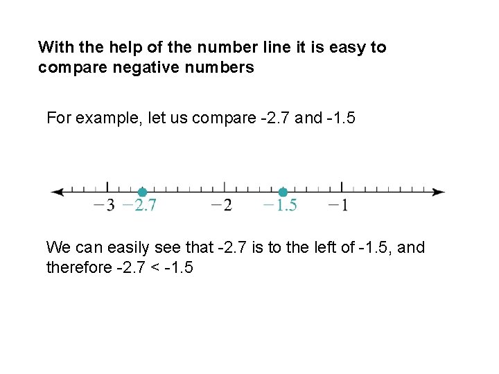 With the help of the number line it is easy to compare negative numbers