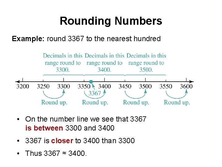 Rounding Numbers Example: round 3367 to the nearest hundred • On the number line