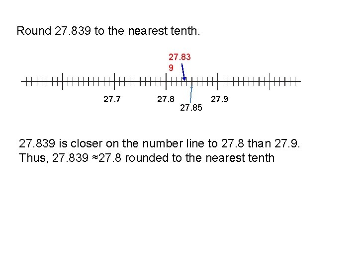 Round 27. 839 to the nearest tenth. 27. 83 9 27. 7 27. 85