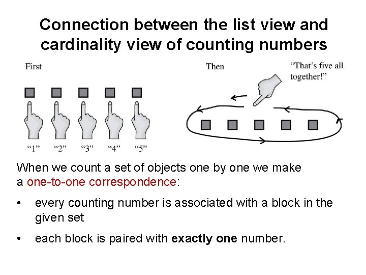 Connection between the list view and cardinality view of counting numbers When we count
