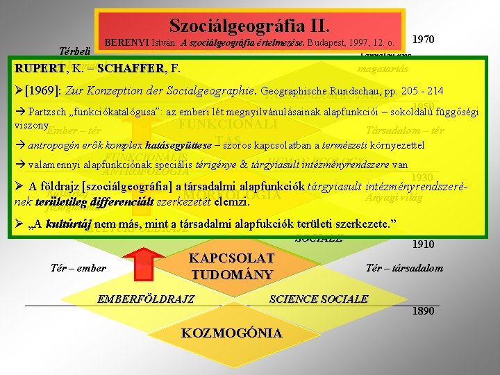 Szociálgeográfia II. BERÉNYI István: A szociálgeográfia értelmezése. Budapest, 1997, 12. o. Térbeli folyamatok RUPERT,