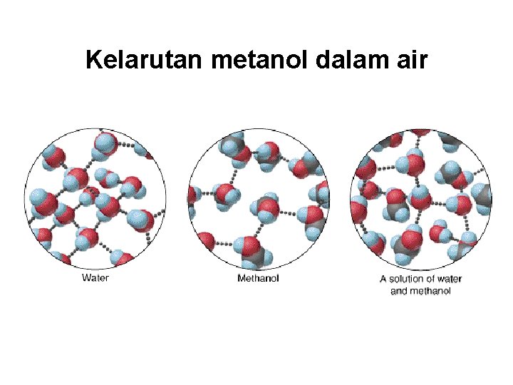 Kelarutan metanol dalam air 