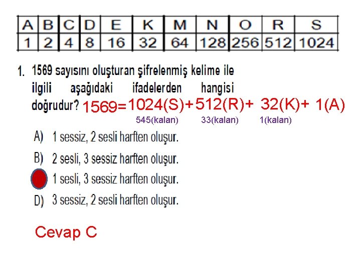 1569=1024(S)+ 512(R)+ 32(K)+ 1(A) 545(kalan) Cevap C 33(kalan) 1(kalan) 