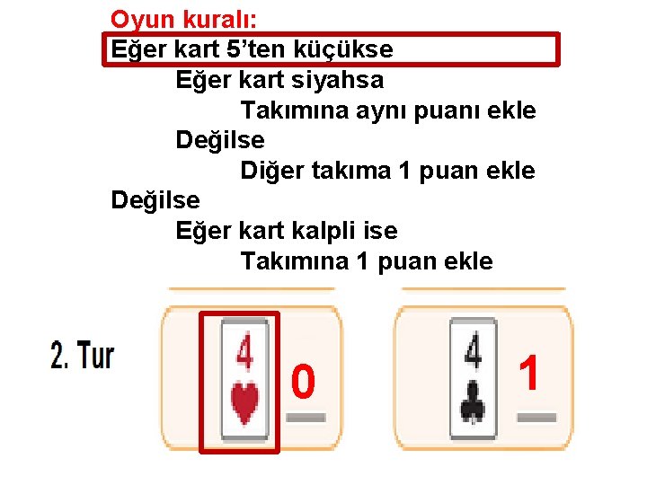 Oyun kuralı: Eğer kart 5’ten küçükse Eğer kart siyahsa Takımına aynı puanı ekle Değilse