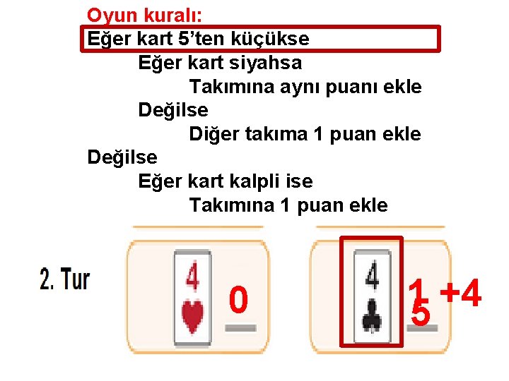 Oyun kuralı: Eğer kart 5’ten küçükse Eğer kart siyahsa Takımına aynı puanı ekle Değilse