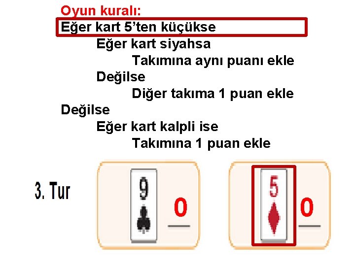 Oyun kuralı: Eğer kart 5’ten küçükse Eğer kart siyahsa Takımına aynı puanı ekle Değilse