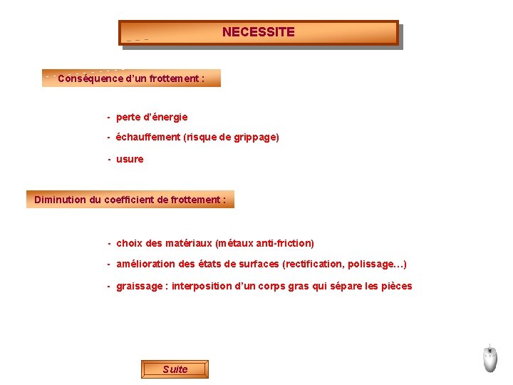 NECESSITE Conséquence d’un frottement : - perte d’énergie - échauffement (risque de grippage) -