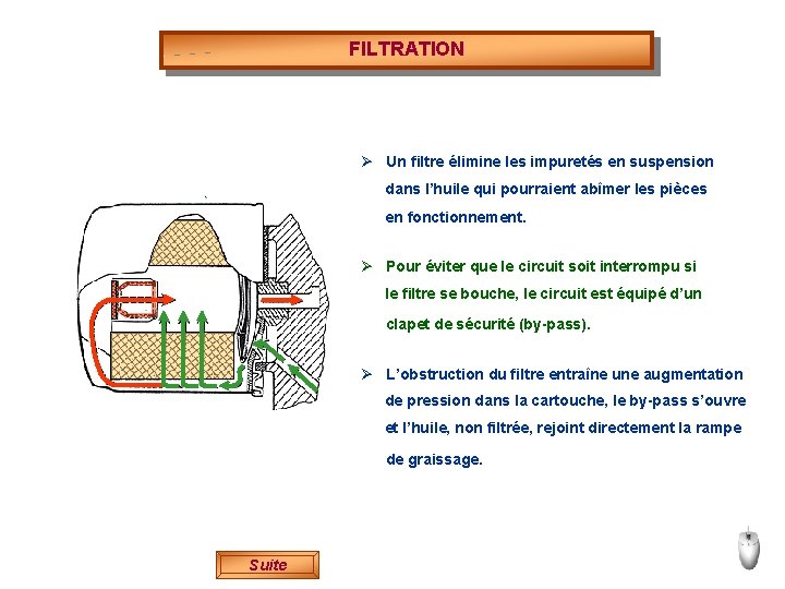 FILTRATION Ø Un filtre élimine les impuretés en suspension dans l’huile qui pourraient abîmer