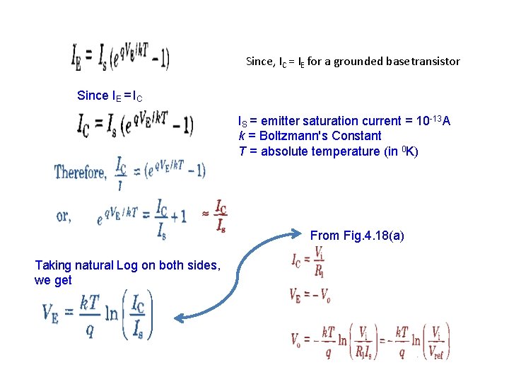 Since, IC = IE for a grounded base transistor Since IE = IC IS