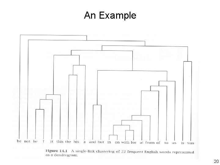 An Example 20 