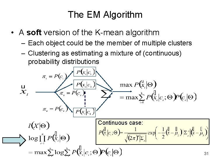 The EM Algorithm • A soft version of the K-mean algorithm – Each object