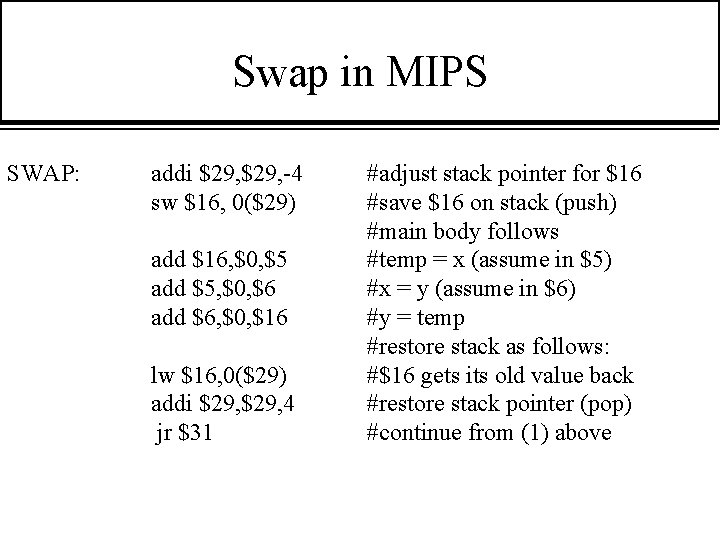 Swap in MIPS SWAP: addi $29, -4 sw $16, 0($29) add $16, $0, $5