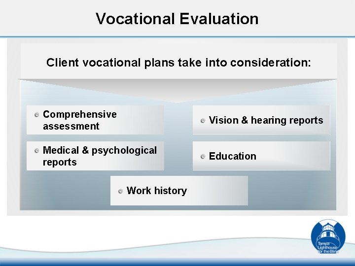 Vocational Evaluation Client vocational plans take into consideration: Comprehensive assessment Vision & hearing reports