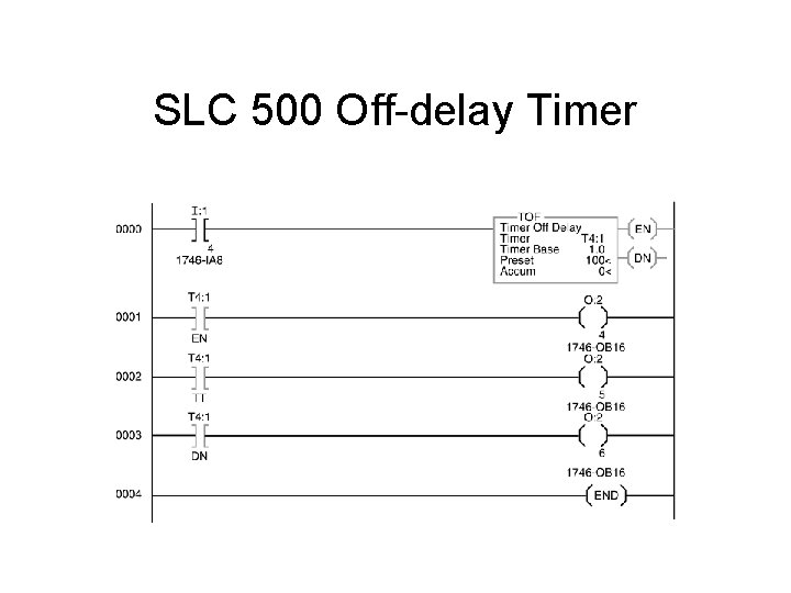 SLC 500 Off-delay Timer 
