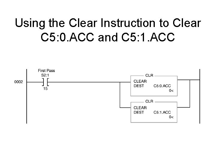 Using the Clear Instruction to Clear C 5: 0. ACC and C 5: 1.