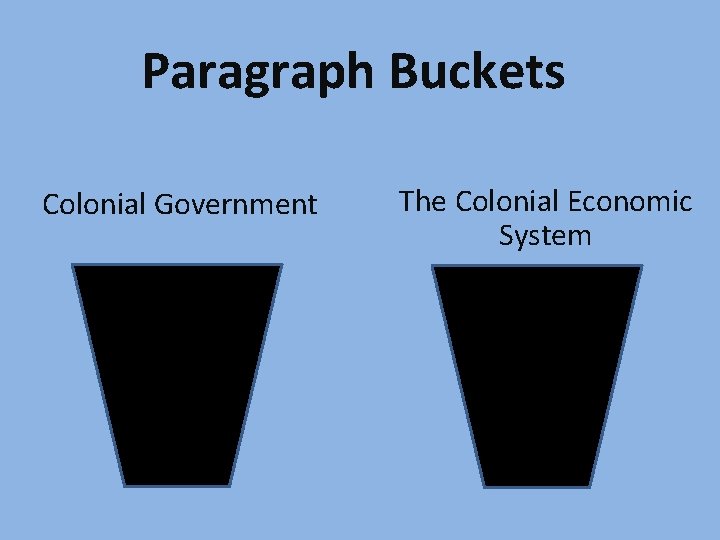 Paragraph Buckets Colonial Government The Colonial Economic System 