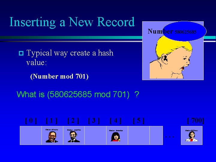 Inserting a New Record Number 580625685 Typical way create a hash value: (Number mod