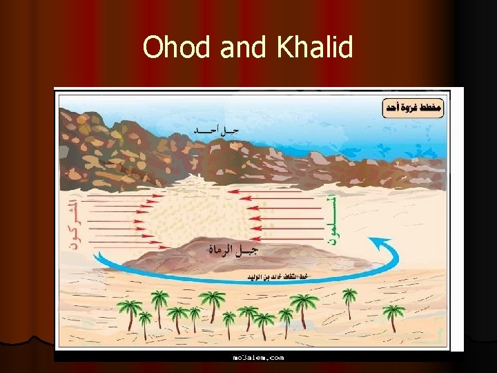 Ohod and Khalid 
