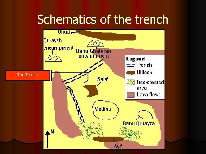 Schematics of the trench The Trench 