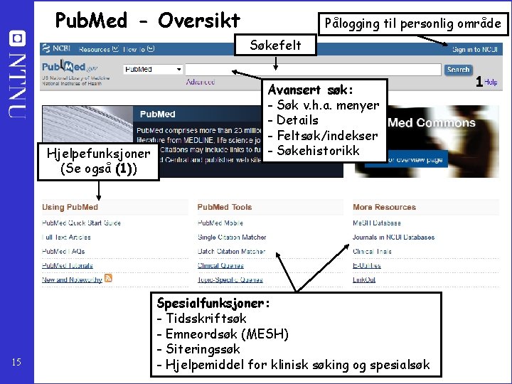 Pub. Med - Oversikt Pålogging til personlig område Søkefelt Hjelpefunksjoner (Se også (1)) 15