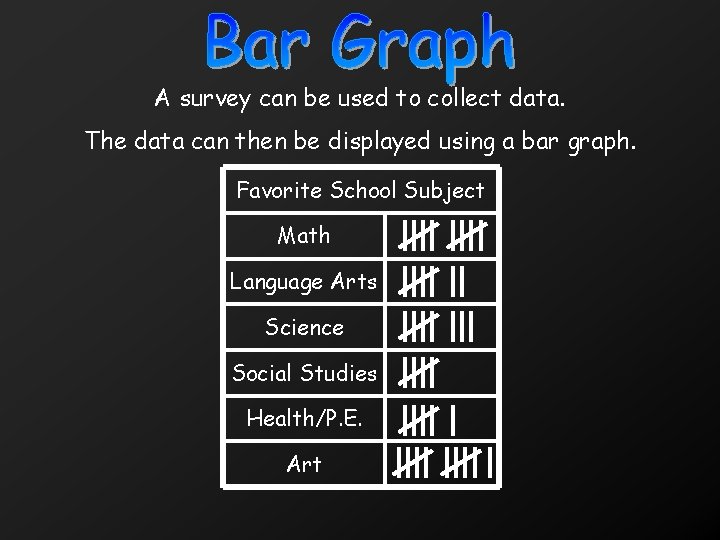 A survey can be used to collect data. The data can then be displayed