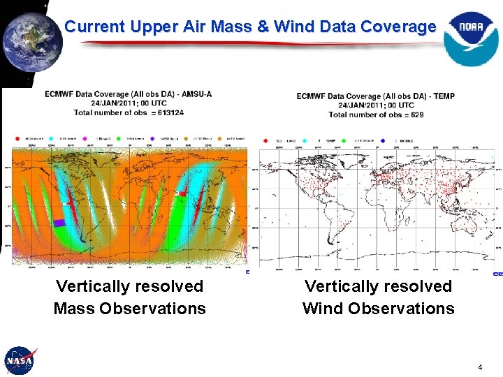 Current Upper Air Mass & Wind Data Coverage Vertically resolved Mass Observations Vertically resolved