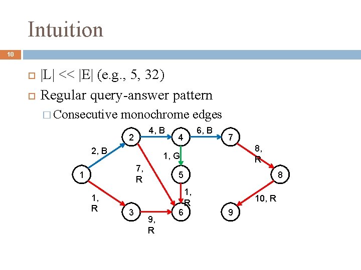 Intuition 10 |L| << |E| (e. g. , 5, 32) Regular query-answer pattern �