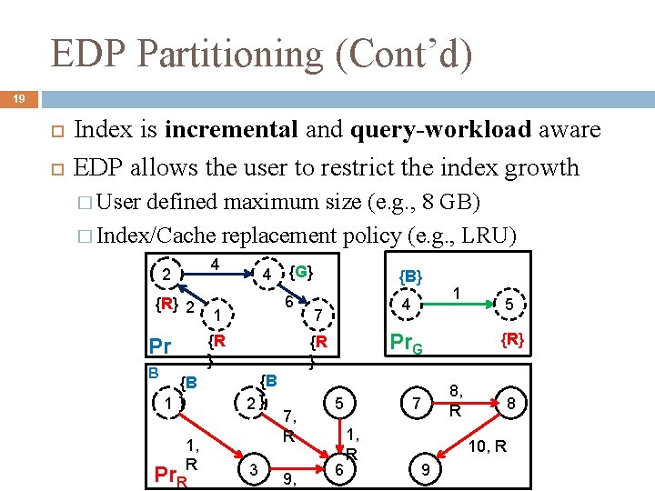 EDP Partitioning (Cont’d) 19 Index is incremental and query-workload aware EDP allows the user