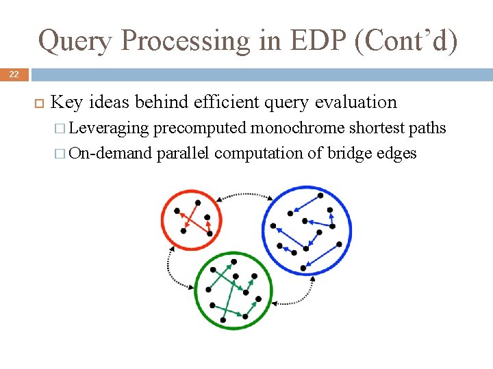 Query Processing in EDP (Cont’d) 22 Key ideas behind efficient query evaluation � Leveraging