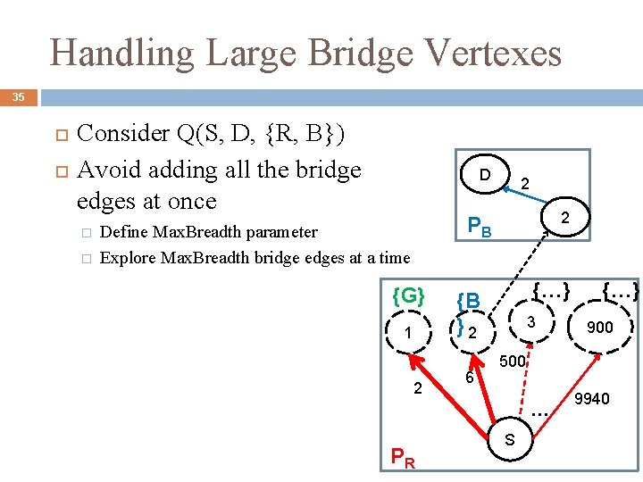 Handling Large Bridge Vertexes 35 Consider Q(S, D, {R, B}) Avoid adding all the
